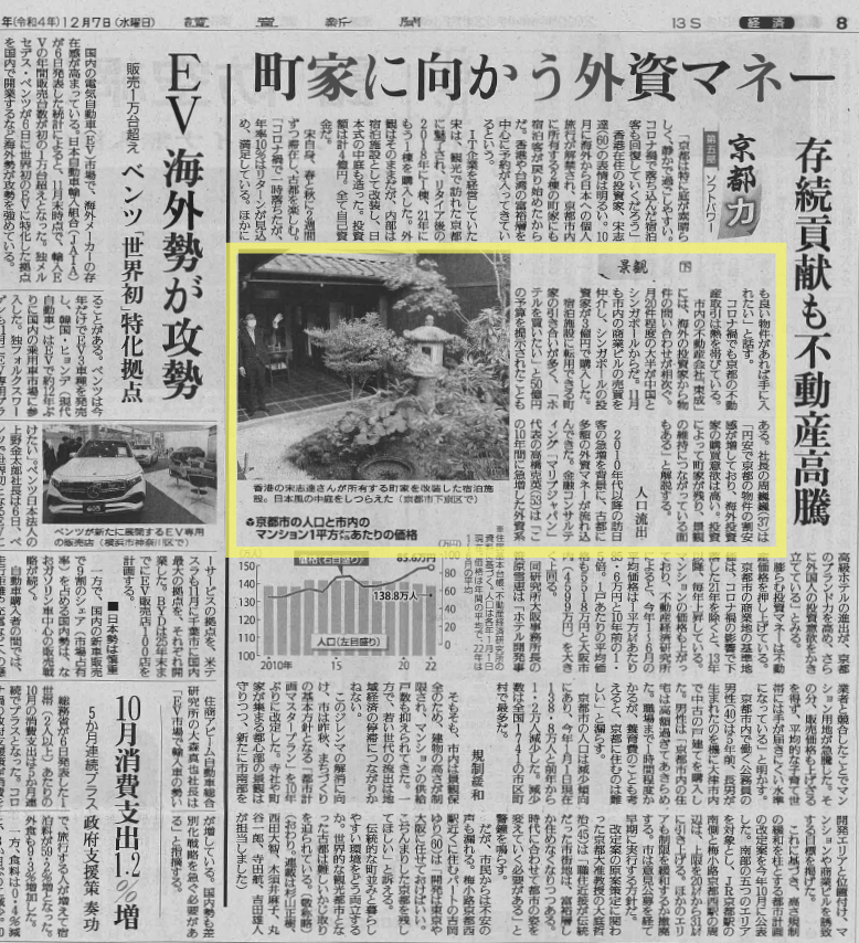読売新聞「京都力」に当社が掲載され、 伝統と投資をつなぎ、京都の未来を創造する